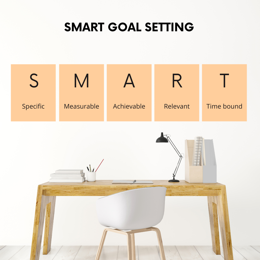 Cover for How to Set a SMART Goal?